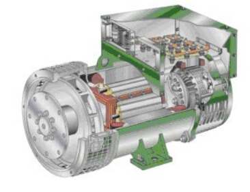 昌邑发电机内部结构图 昌邑发电机内部结构图